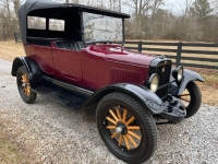 1922 Willys Overland for sale in Michigan (ID-131411)