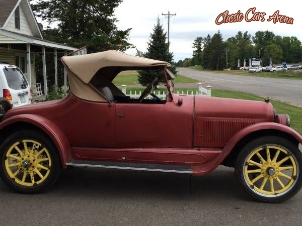 1923 Buick Roadster for sale in Michigan (ID-14962) 1923 Buick Roadster for sale in Michigan (ID-14962)