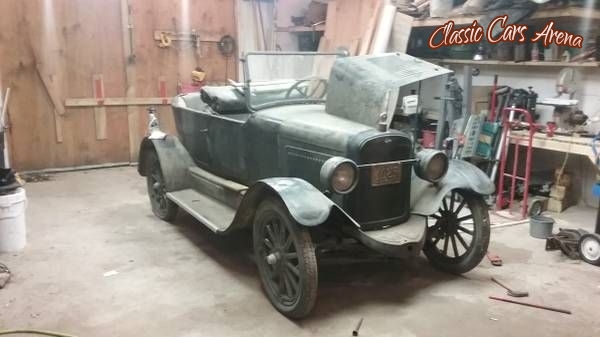 1923 Willys Overland for sale in Minnesota (ID-22004)