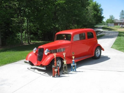 1933 Ford Victoria for sale