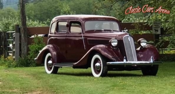 1935 Studebaker Dictator for sale in Michigan (ID-41688)
