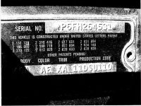 1956 Ford Thunderbird for sale in Midlothian, Texas (ID-163835)
