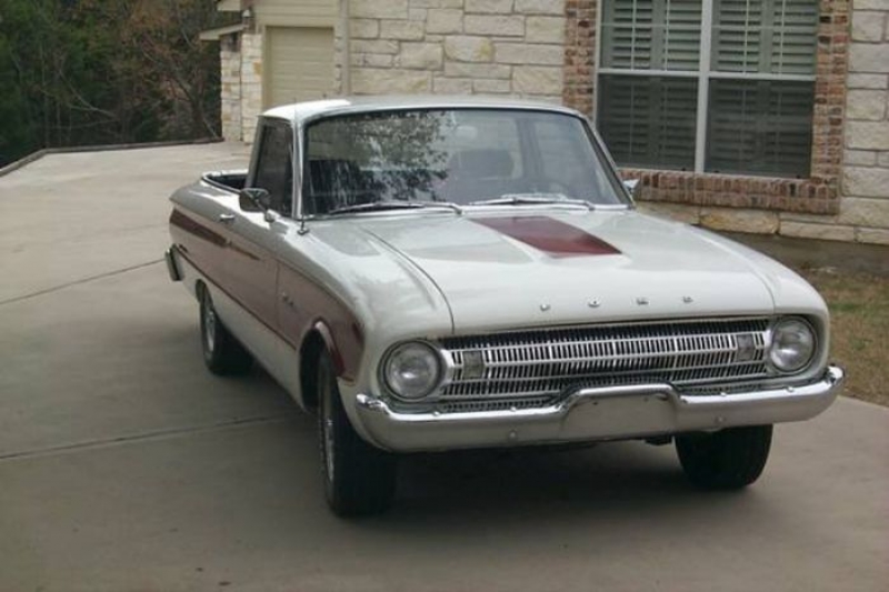 1961 Ford Falcon for sale in Michigan (ID-102025)