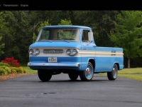 1962 Chevrolet Corvair for sale (ID-156133)
