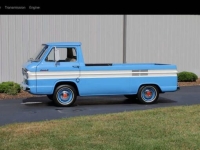 1962 Chevrolet Corvair for sale (ID-156133)