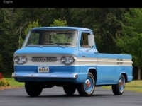 1962 Chevrolet Corvair for sale (ID-156133)