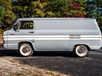 1962 Chevrolet Corvair for sale in Michigan (ID-161905)