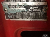 1962 Ford Thunderbird for sale in Michigan (ID-137226)