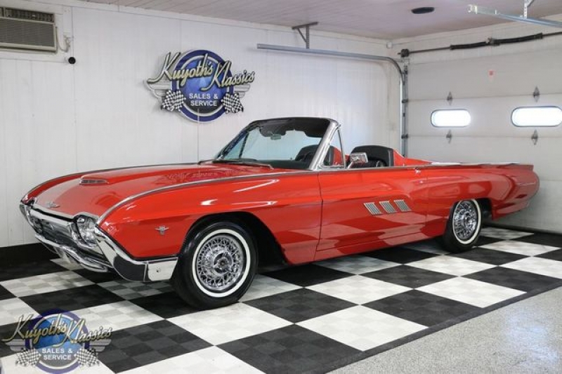 1963 Ford Thunderbird for sale in Riverhead, New York (ID-87449)