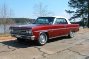 1963 Oldsmobile Cutlass for sale