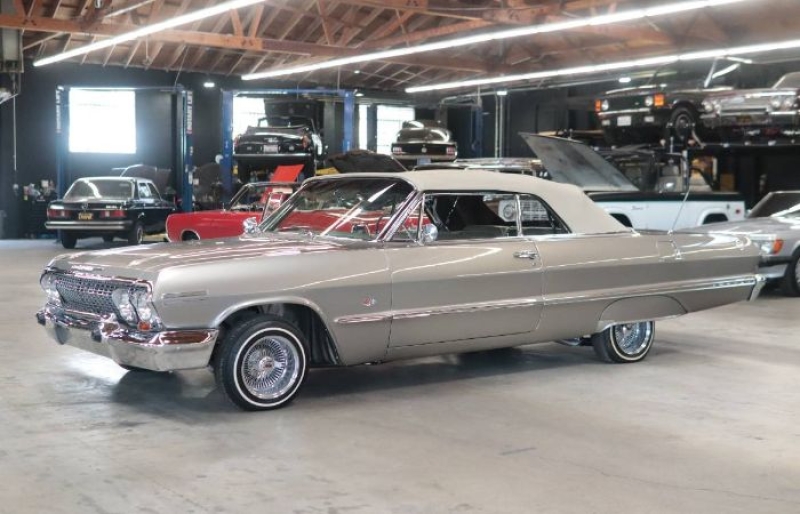1963 Chevrolet Impala for sale in Michigan (ID-143548)