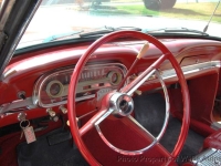 1963 Ford Falcon for sale in Iowa, Abilene (ID-135285)