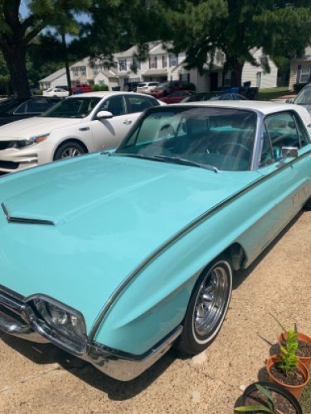 1963 Ford Thunderbird for sale (ID-99956)