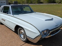 1963 Ford Thunderbird for sale in Michigan (ID-163425)