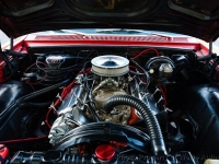 1964 Chevrolet Impala for sale in Riverhead, New York (ID-155227)