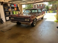 1964 Chevrolet Malibu for sale in Michigan (ID-137688)