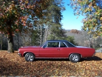 1964 Pontiac GTO for sale in Michigan (ID-146890)