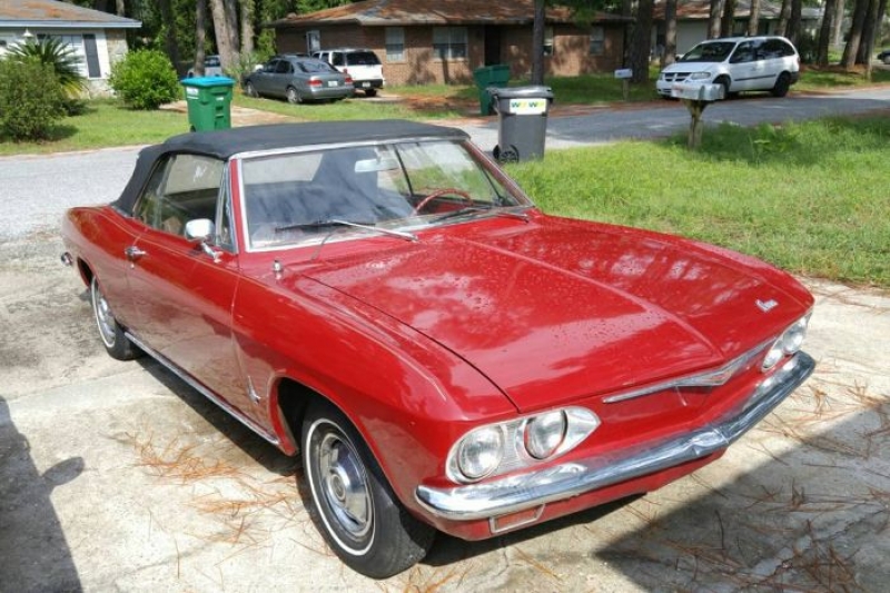 1965 Chevrolet Corvair for sale in Florida (ID-81676)