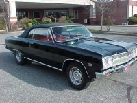 1965 Chevrolet Chevelle for sale in Riverhead, New York (ID-123114)