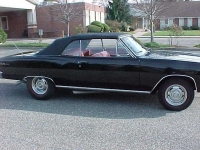 1965 Chevrolet Chevelle for sale in Riverhead, New York (ID-123114)