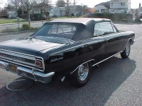 1965 Chevrolet Chevelle for sale in Riverhead, New York (ID-123114)
