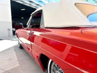 1965 Ford Thunderbird for sale in Riverhead, New York (ID-141693)