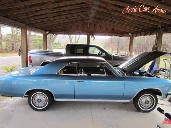 1966 Chevrolet Malibu for sale in Michigan (ID-19041)