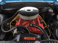 1966 Chevrolet Malibu for sale in Riverhead, New York (ID-155917)