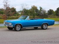 1966 Chevrolet Malibu for sale in Riverhead, New York (ID-155917)