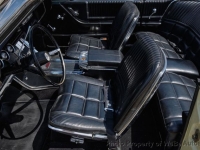 1966 Ford Thunderbird for sale in Riverhead, New York (ID-130865)