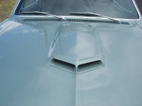 1966 Pontiac GTO for sale in Michigan (ID-95569)