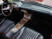1966 Studebaker Avanti for sale (ID-124124)