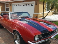 1967 Chevrolet Camaro for sale (ID-101130)