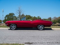 1968 Buick Skylark for sale in Riverhead, New York (ID-138636)