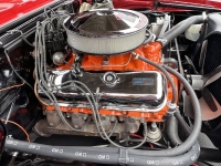 1968 Chevrolet Camaro for sale in Michigan (ID-145634)