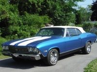 1968 Chevrolet Chevelle SS for sale (ID-130704)