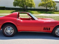 1968 Chevrolet Corvette for sale in Michigan (ID-116172)