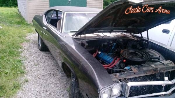 1969 Buick Skylark for sale in Michigan (ID-47274) 1969 Buick Skylark for sale in Michigan (ID-47274)