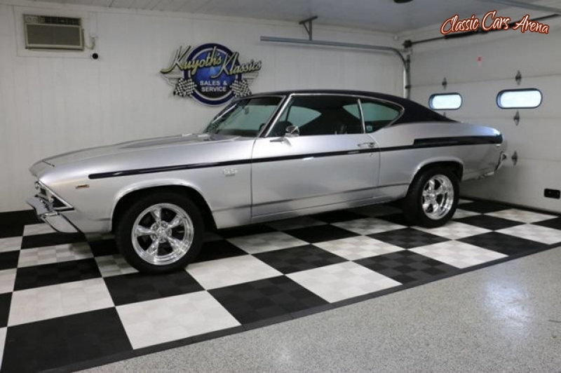 1969 Chevrolet Chevelle Malibu for sale in Riverhead, New York (ID-70588)