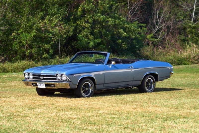 1969 Chevrolet Chevelle for sale in Michigan (ID-112992)