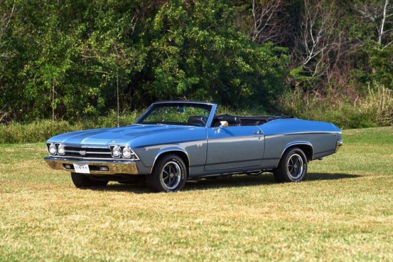 1969 Chevrolet Chevelle SS for sale in Riverhead, New York (ID-112882)