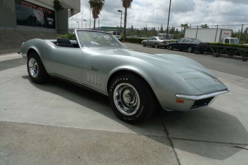 1969 Chevrolet Corvette for sale in Riverhead, New York (ID-98034)