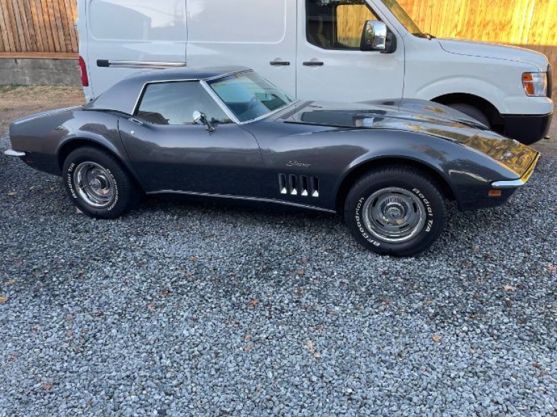 1969 Chevrolet Corvette for sale in Michigan (ID-122716)