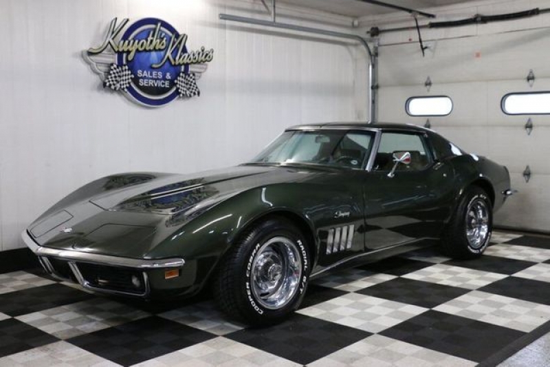 1969 Chevrolet Corvette for sale in Riverhead, New York (ID-123827)