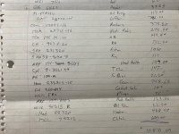 1969 Ford Mustang for sale in Riverhead, New York (ID-154726)