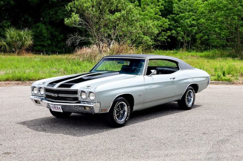 1970 Chevrolet Chevelle for sale in Riverhead, New York (ID-88273)