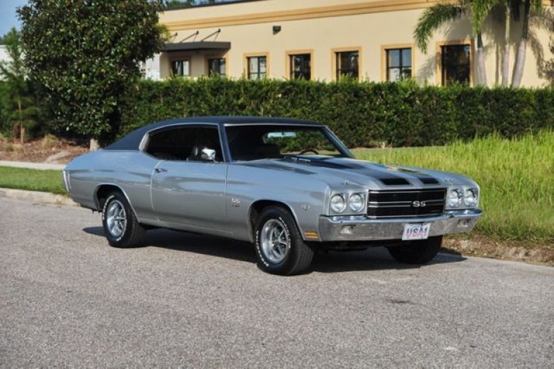 1970 Chevrolet Chevelle for sale in Riverhead, New York (ID-112479)