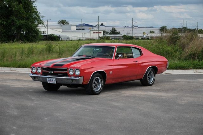 1970 Chevrolet Chevelle for sale in Riverhead, New York (ID-117198)