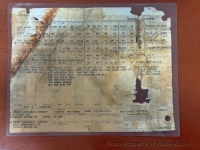 1970 Chevrolet Chevelle for sale in Riverhead, New York (ID-154808)