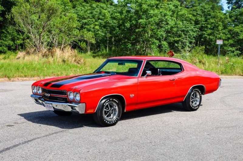 1970 Chevrolet Chevelle SS for sale in Riverhead, New York (ID-94190)